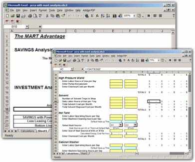 parts cleaning cost analysis